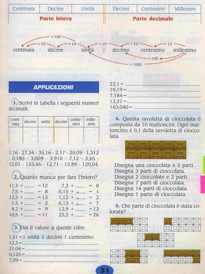 Consegna 7 Nel testo seguente (tratto da (E4)), il simbolo = ha la stessa valenza nei vari esercizi?