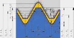 Informazioni basilari della maschiatura a rullare Definizioni ed angoli, centrature ed accoppiamenti dei filetti Gli accoppiamenti dei filetti con differenti giochi sui fianchi Diametro D della