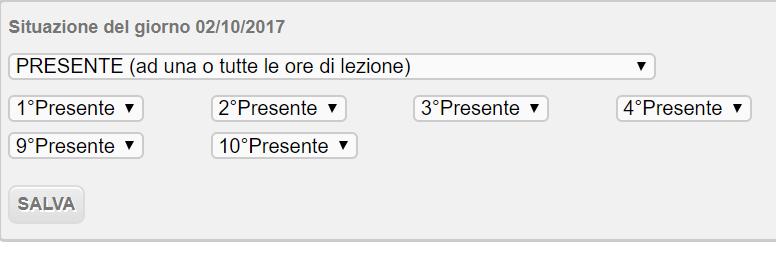 COME INSERIRE LA VOCE DI RITARDO DOPO LA PRIMA ORA?