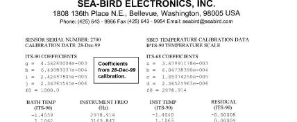 Température : Fiche de calibration Residual = T instrument T bain valeur moyenne Offset mesuré lors de la dernière calibration. Offset = 0.