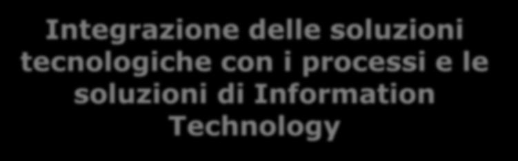 istituzione comitati rischi) Sinergia tra le strutture