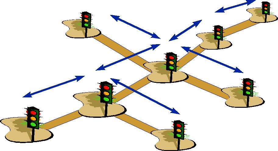 UTOPIA: sistema di controllo semaforico gerarchico e distribuito AREA Control Ottimizzazione traffico