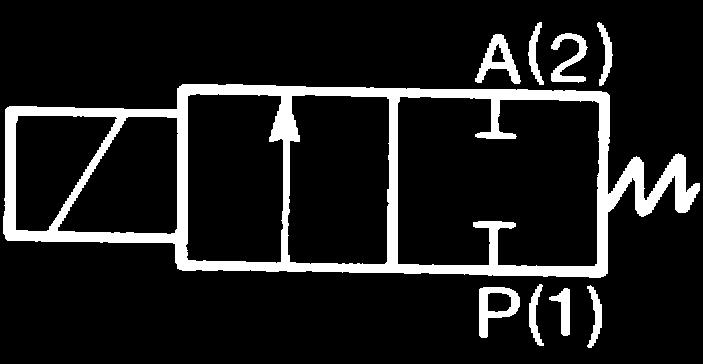 quando occorra assemblare più elettropiloti riducendo gli ingombri in lunghezza ed in profondità. Adatto per la base SPEED U1. Di serie con manuale taglio cacciavite 2 Pos.