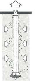 La diatomea è una polvere bianca e impalpabile, ricavata da fossili di microalghe, di diametro variabile fino a 60µm Gli elementi filtranti autopulenti,
