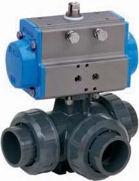 3 way PV ball valve, T or L port, with metric series plain female ends for solvent welding, with actuator. rt.