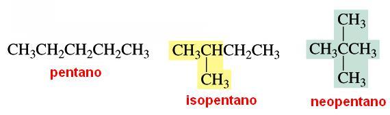 Nomi comuni (nomenclatura non IUPAC) E utilizzabile nei casi più semplici, per alcani con poche e non complesse ramificazioni. 1.