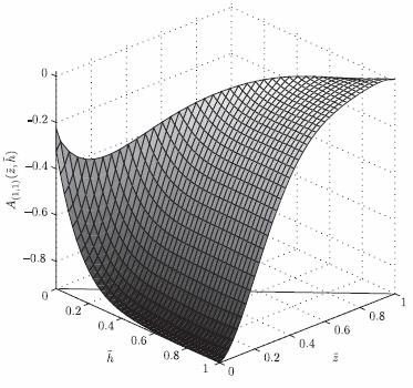 Recenti sviluppi del metodo del foro M. Beghini, L. Bertini, L.. Mori. Evaluating Non-Uniform Residual Stress by the Hole-Drilling Method with Concentric and Eccentric Holes. Part I & PartII.