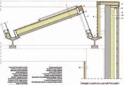 proposta di riqualificazione energetica della scuola di roccastrada 161 Particolare dettaglio di copertura coperto a pannelli fotovoltaici sotto a sinistra.