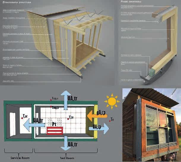 58 soluzioni innovative di