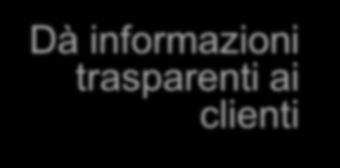 66% Non delocalizza le attività all estero TESTO