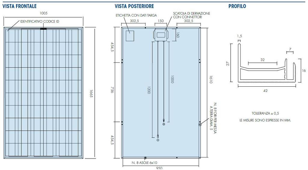 INVERTER