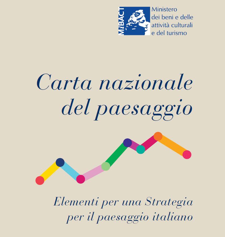 CARTA NAZIONALE DEL PAESAGGIO Elementi per una Strategia per il paesaggio italiano Nasce