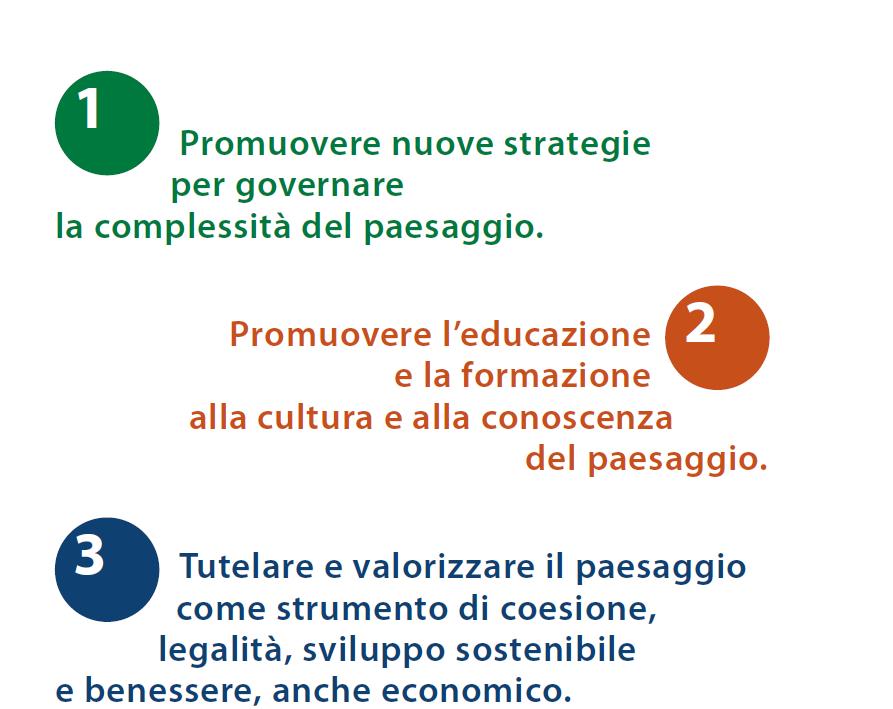 CARTA NAZIONALE DEL PAESAGGIO Elementi