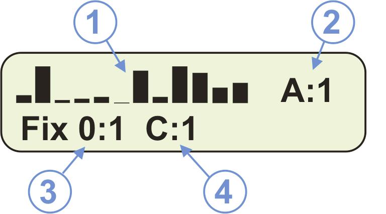 DISPLAY TASTI DESCRIZIONE Premere il tasto "OK" Il display indica il quadro acceso K. Spegnere il quadro strumenti.