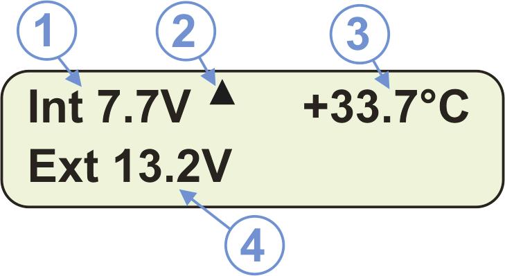 programmazione per eventuale assistenza tecnica Permette la verifica del numero