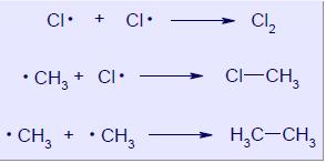 Terminazione La terminazione della reazione avviene quando diminuisce la concentrazione del substrato