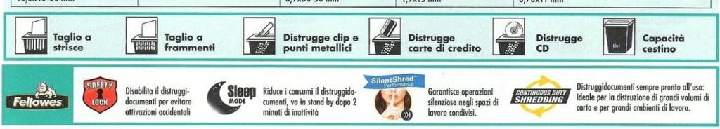 it ed inserire i numeri di codice evidenziati in verde oppure utilizzare