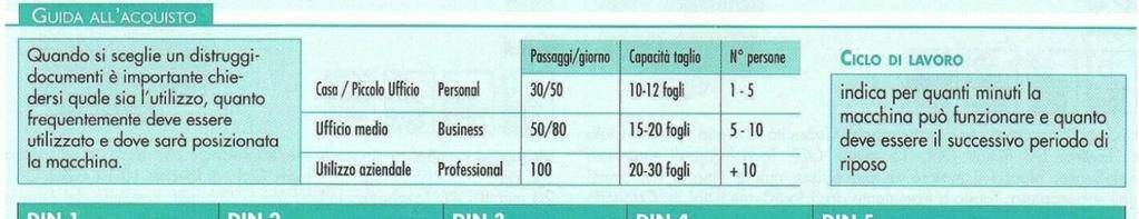 it oppure utilizzare il modulo d ordine