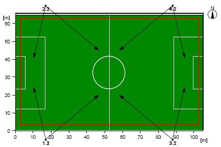 IMPIANTI SPORTIVI GRANDI DIMENSIONI 4 Torri Faro con 8 Proiettori 4 Torri Faro con 12 Proiettori APPARECCHIO W N. h Torri N.