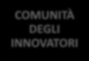 Formazione e reskilling "il capitale sociale si riferisce a quei beni intangibili che contano più di ogni altra cosa nella vita quotidiana delle persone: la buona volontà, l'amicizia, la