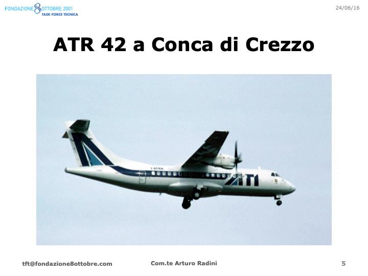 Un incidente in cui si rilevarono responsabilità diffuse dalla progettazione, alle operazioni e all addestramento fu quello di Conca di Crezzo, in cui un ATR42 il 15 ottobre 1987 si schiantò contro