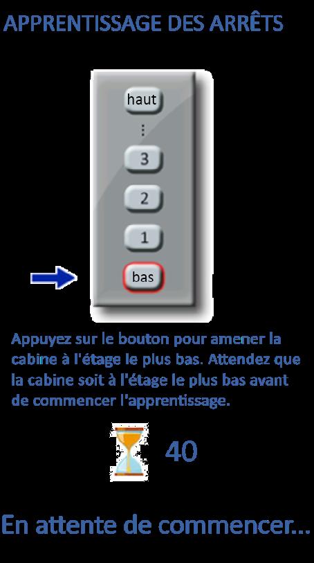 Apprendimento Nav: modalità di apprendimento dei piani La seguente sequenza illustra i passaggi necessari per configurare la scatola di navigazione per l installazione: 1.