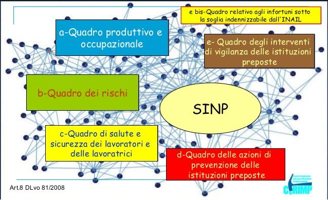 8 dell 81-106 Quel che