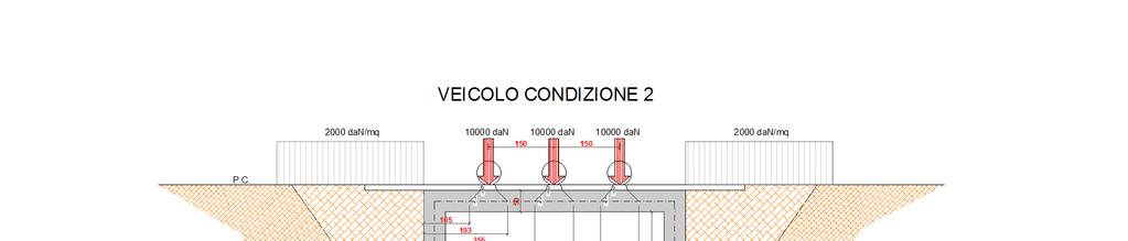 armature resistenti.