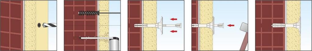 forno in modalità di roto-percussione 2 Pulire il foro 3 Martellare il tassello nel foro 4 Martellare il chiodo
