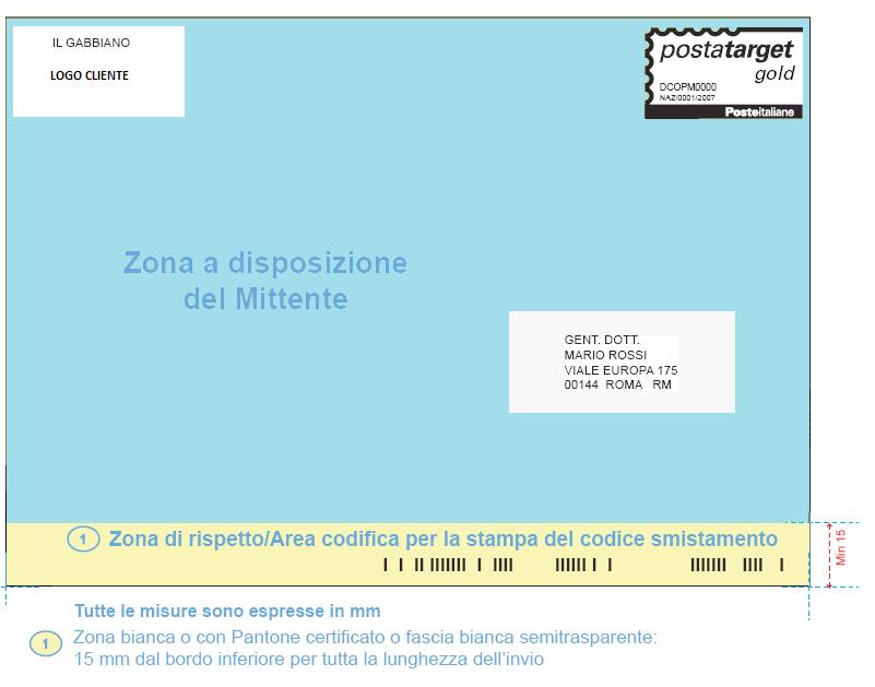 Di conseguenza questa zona deve essere di colore bianco o di un colore certificato da Poste Italiane.