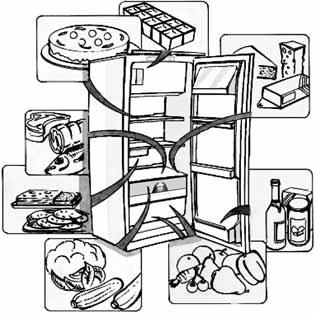 Come conservare gli alimenti nel comparto frigorifero: Caricare gli alimenti come illustrato nella figura a fianco: 1. Alimenti cotti 2. Latticini, conserve, formaggio, burro nel comparto dedicato 3.