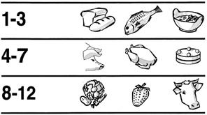 COME UTILIZZARE IL COMPARTO CONGELATORE (se presente) Nel comparto congelatore vi si possono anche congelare alimenti freschi.