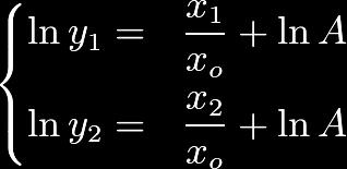 calcolandone inoltre parametri. 1) Traccia la retta 2) Scegli 2 Punti nella retta: (x1=0.