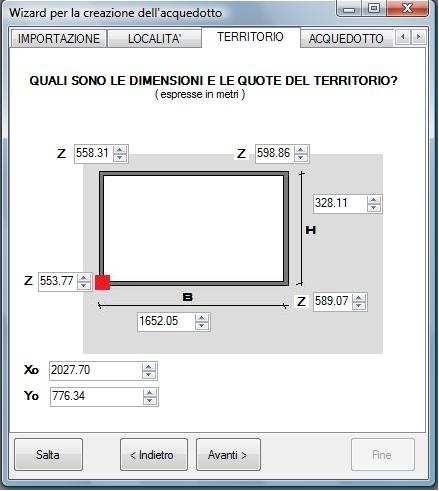 La vista grafica terrà conto di detti limiti e fornirà una prima informazione sulle