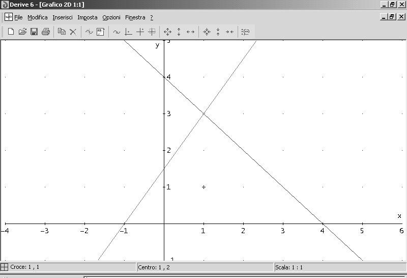 PER tracciare il grafico di una poligonale, di un segmento, di un triangolo ecc.