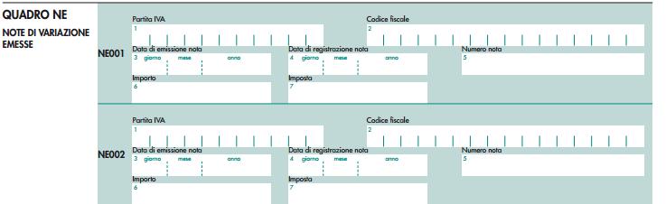 QUADRO NE NOTE DI VARIAZIONE EMESSE e QUADRO NR NOTE DI VARIAZIONI RICEVUTE: tale