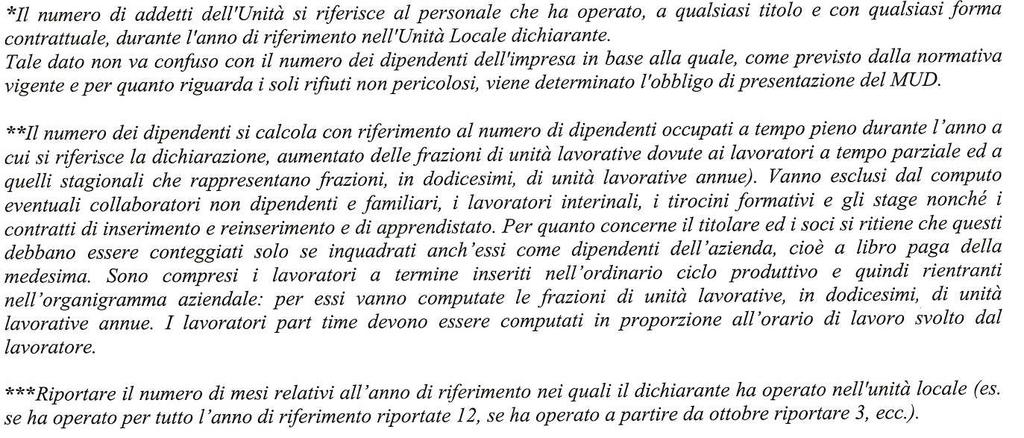 SCHEDA ANAGRAFICA RAGIONE SOCIALE C.F. P.IVA. SEDE LEGALE Provincia Comune Via n Numero Telefono Fax. Mail PERSONA DI RIFERIMENTO Nome Cognome Tel.