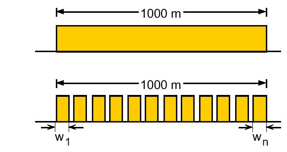 La deformazione, quindi la formazione di fratture, legata alla variazione di temperatura è data da e= α ΔT, dove α è il coefficiente di espansione termica Considerando α =2,5 x 10-6 C -1 e un ΔT=