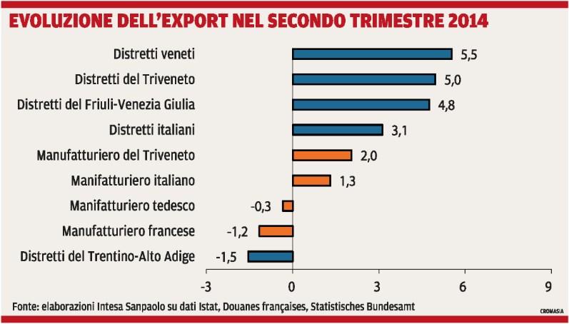 Lettori: 162.000 Diffusione: 35.630 Dir. Resp.