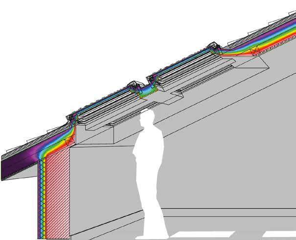 Andamento isotermico con isolamento termico di una finestra per tetti Designo R8 Quadro con triplo vetro ESTERNO T(a)= -18 C 0% condensa Perché scegliere finestre 3 volte isolate?
