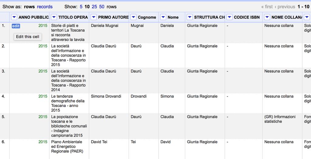 Per spostare una colonna verso destra o verso sinistra si può selezionare sempre dalla freccia il menù edit column e poi move