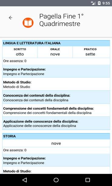 Pagella: vengono mostrate tutte le pagelle con la