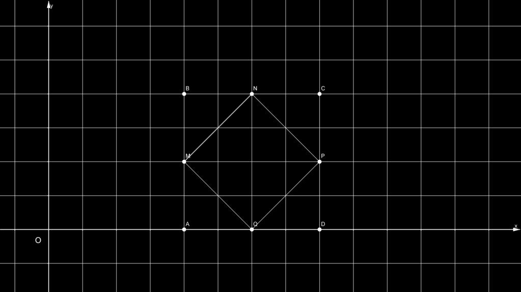 Disegnare il quadrato ABCD (le coordinate dei punti sono in basso) e il quadrato MNPQ i cui vertici sono i punti medi dei lati di ABCD.