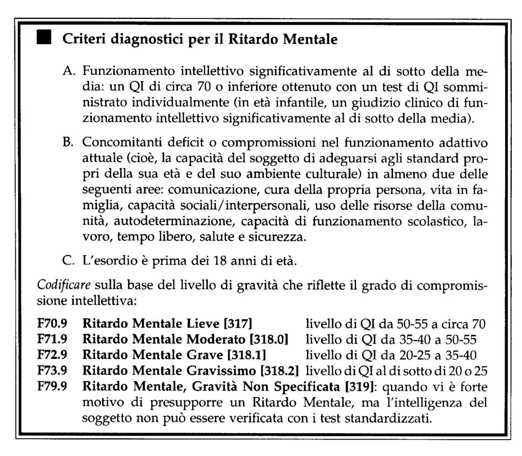 DSM-IV TR