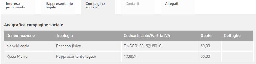 Figura 79 Compagine sociale In questa sezione l utente potrà inserire nuovi soci e modificare le quote dei soci inseriti al momento della