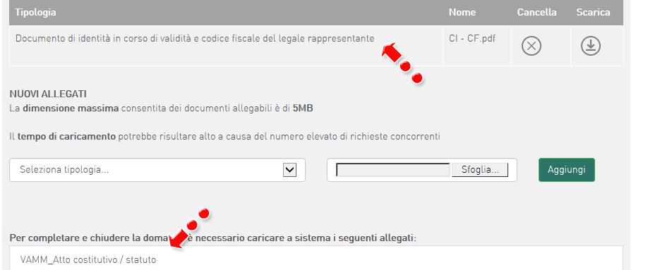 Figura 102 Aggiornamento elenco allegati obbligatori Soltanto dopo aver caricato tutti gli allegati obbligatori