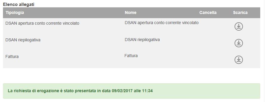 Figura 156 Elenco allegati Cliccando su Invia allegati il sistema segnalerà all utente che con l invio si conclude la richiesta di erogazione e non sarà possibile effettuare modifiche (Figura 157).