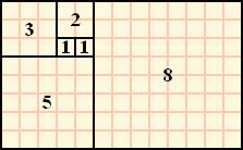 Un altro problema: Numeri di Fibonacci Implementazione ricorsiva Definiti ricorsivamente: F() = F() = F(n) = F(n)+F(n) Un po' di storia Complessità computazionale eonardo di Pisa, detto Fibonacci