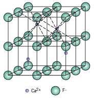 dove NC è il numero di coordinazione e V è la valenza e A e C riferiscono rispettivamente ad anioni e cationi.