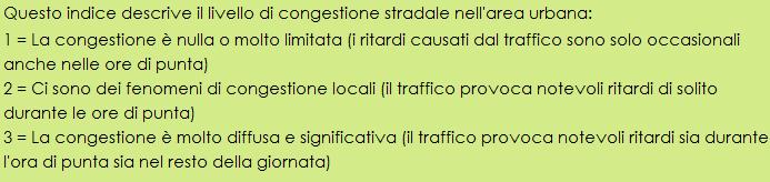 specificare i parametri relativi a: Tasso di